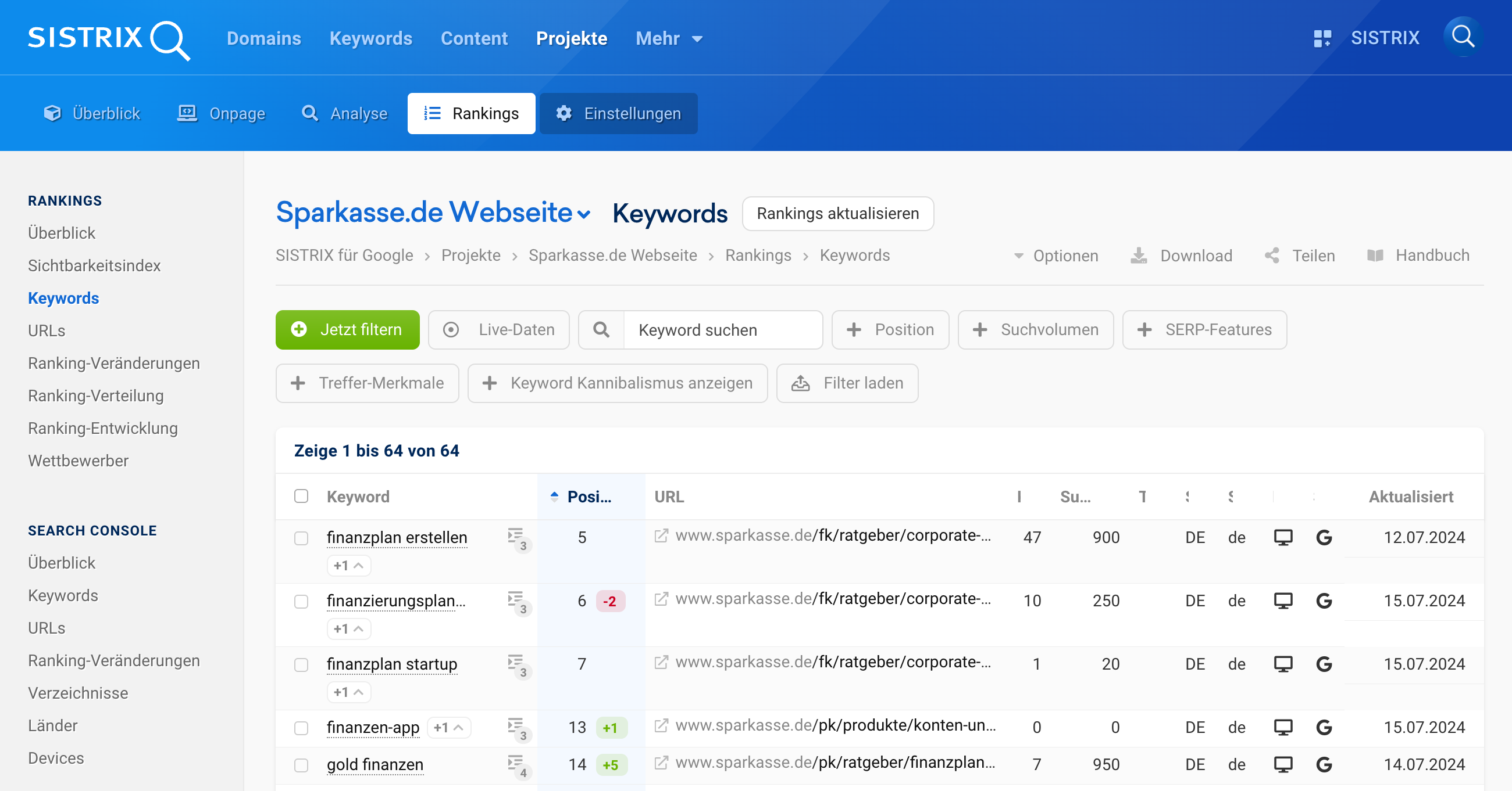 Projekt mit Keywords zu sparkasse.de in SISTRIX