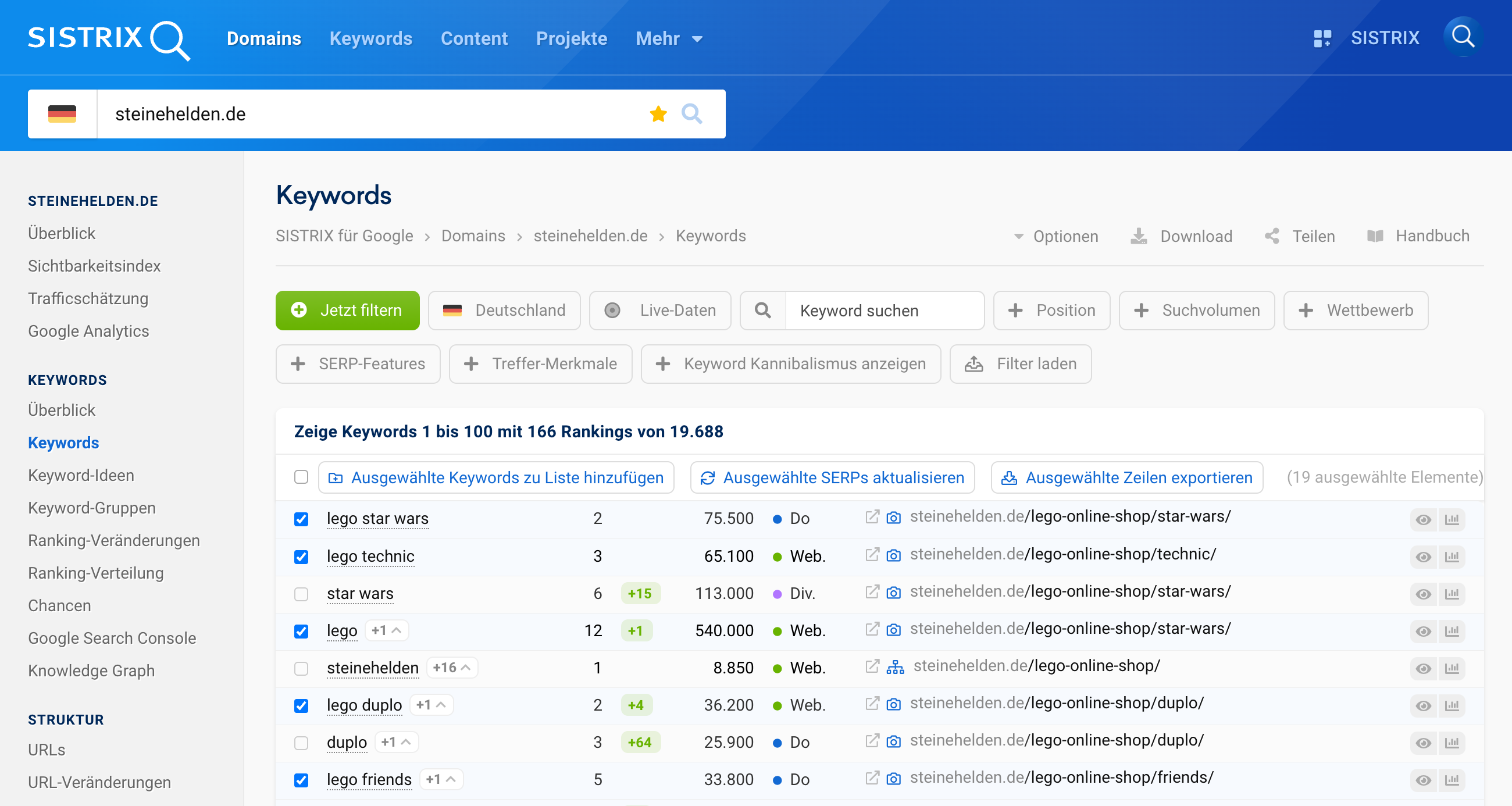 Keywords der Domain steinehelden.de in SISTRIX