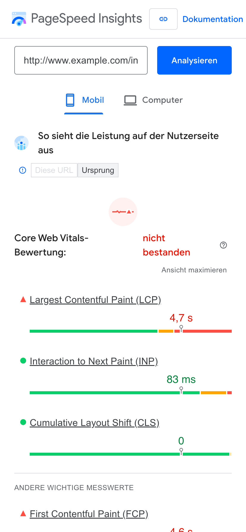 Core Web Vitals nicht bestanden: LCP 4,7s, TTFB 4s.