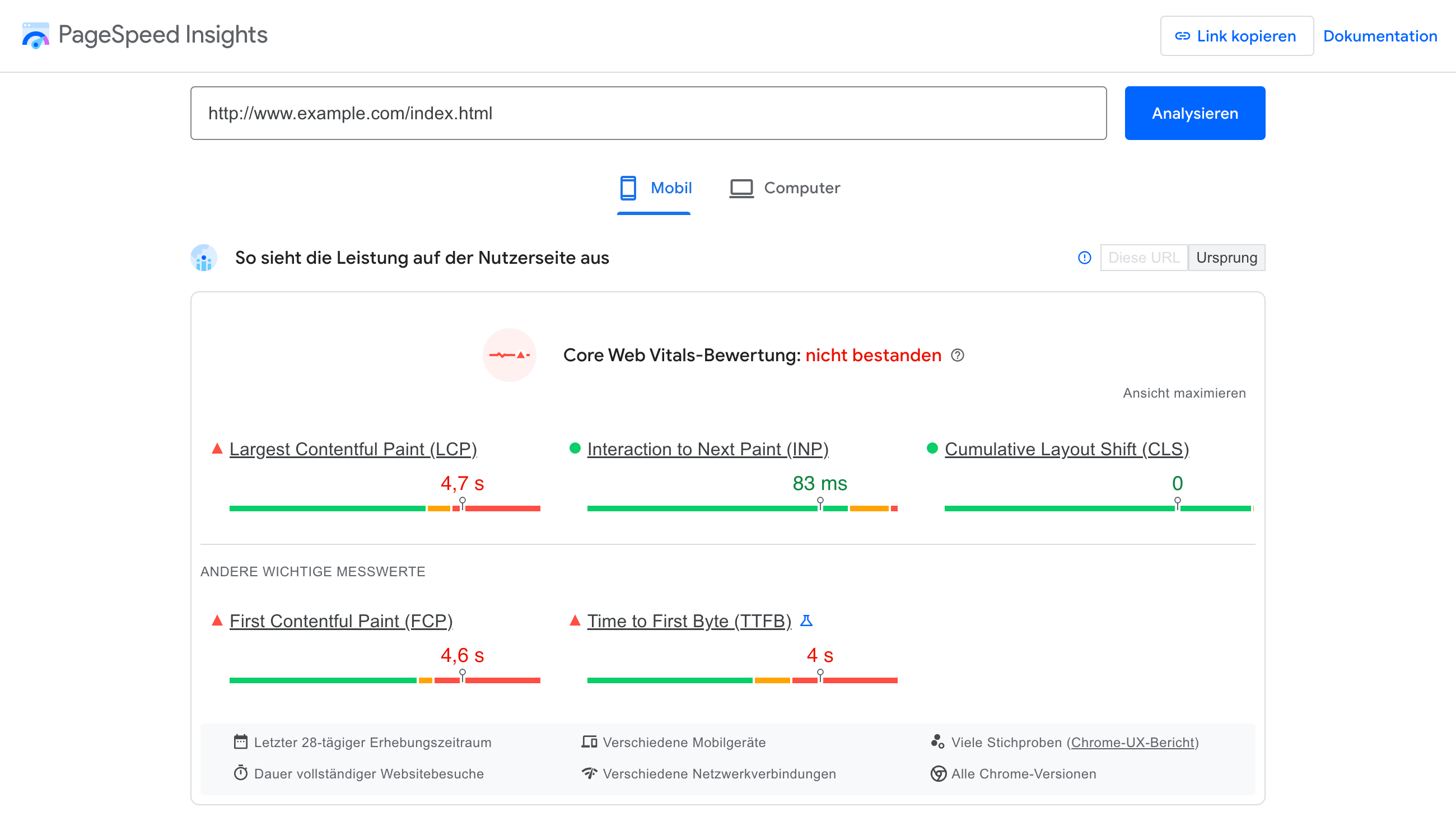 Die mobile Version der Seite erreicht nur 13 von 100 Punkten bei Google PageSpeed Insights. Problematische Werte sind der First Contentful Paint (4,2 s), Largest Contentful Paint (14,8 s) und eine hohe Total Blocking Time (1.580 ms)