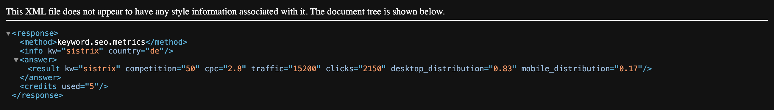 API-Response für Keyword-Metriken in XML-Format.