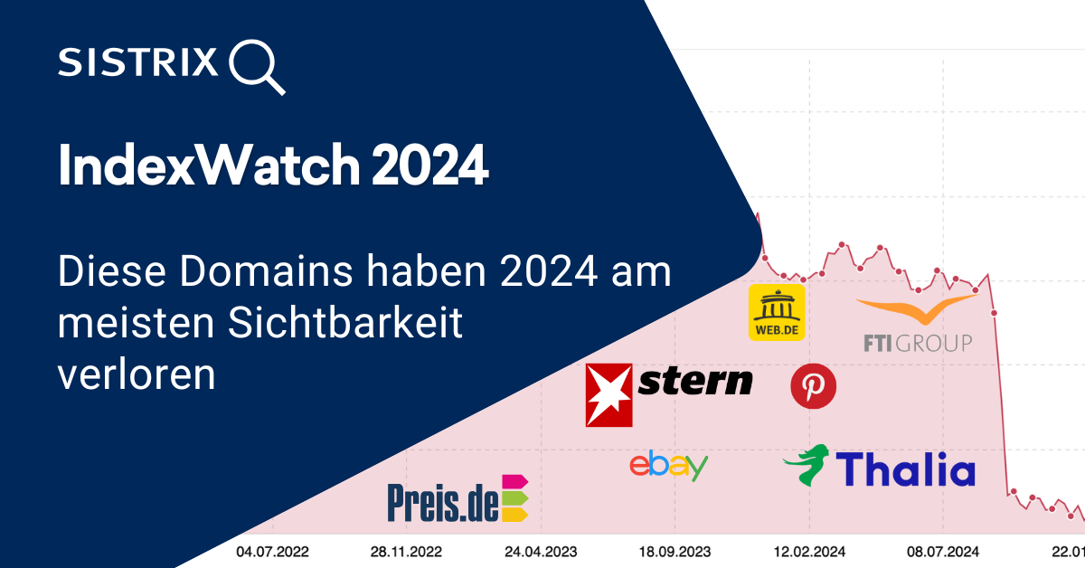 IndexWatch 2024: Die SEO-Verlierer des Jahres