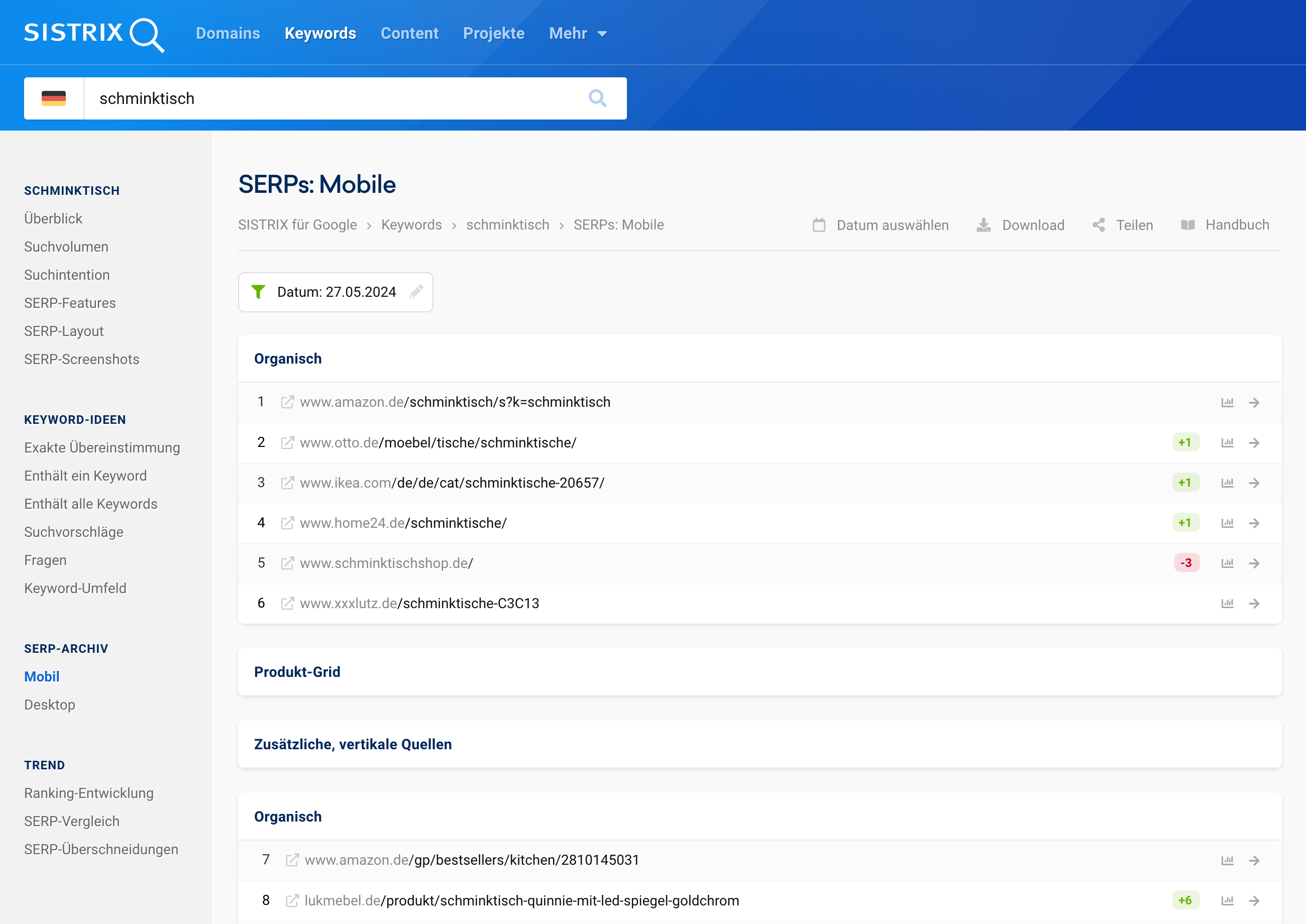 Darstellung der mobilen SERPs für das Keyword "Schminktisch" in der SISTRIX Toolbox, Stand 27. Mai 2024. Die organischen Rankings zeigen Amazon, Otto, Ikea und weitere Websites auf den vorderen Plätzen.